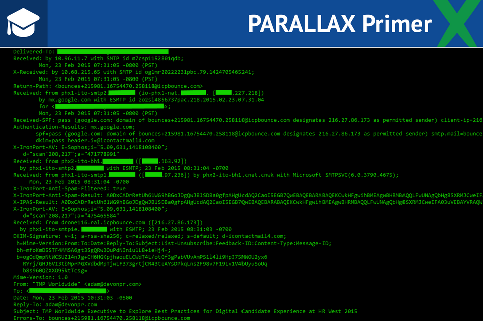 Primer: What your metadata says about you