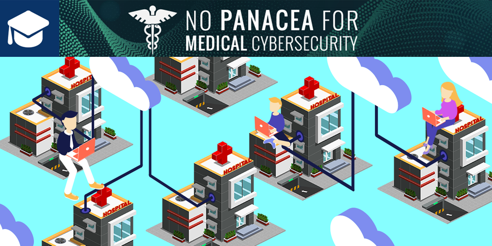 How weak IoT gadgets can sicken a hospital’s network