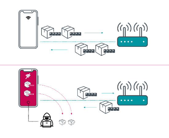 Kr00k Wi-Fi flaw exposes a billion devices to hackers