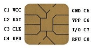 EMV chip pins